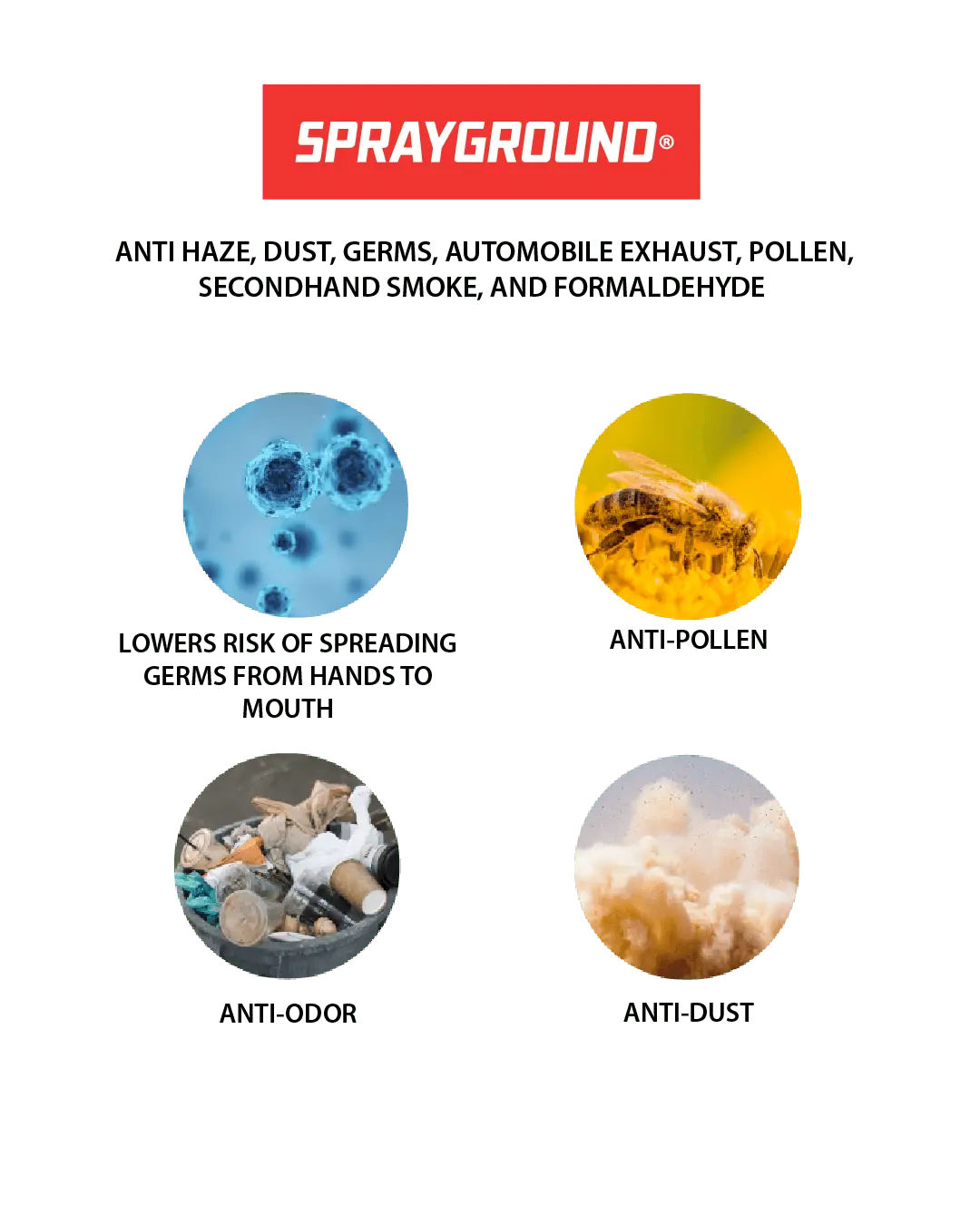 SPRAYGROUND FOAM MASK - Image 2